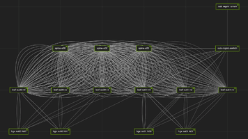 NVIDIA Air 簡要介紹