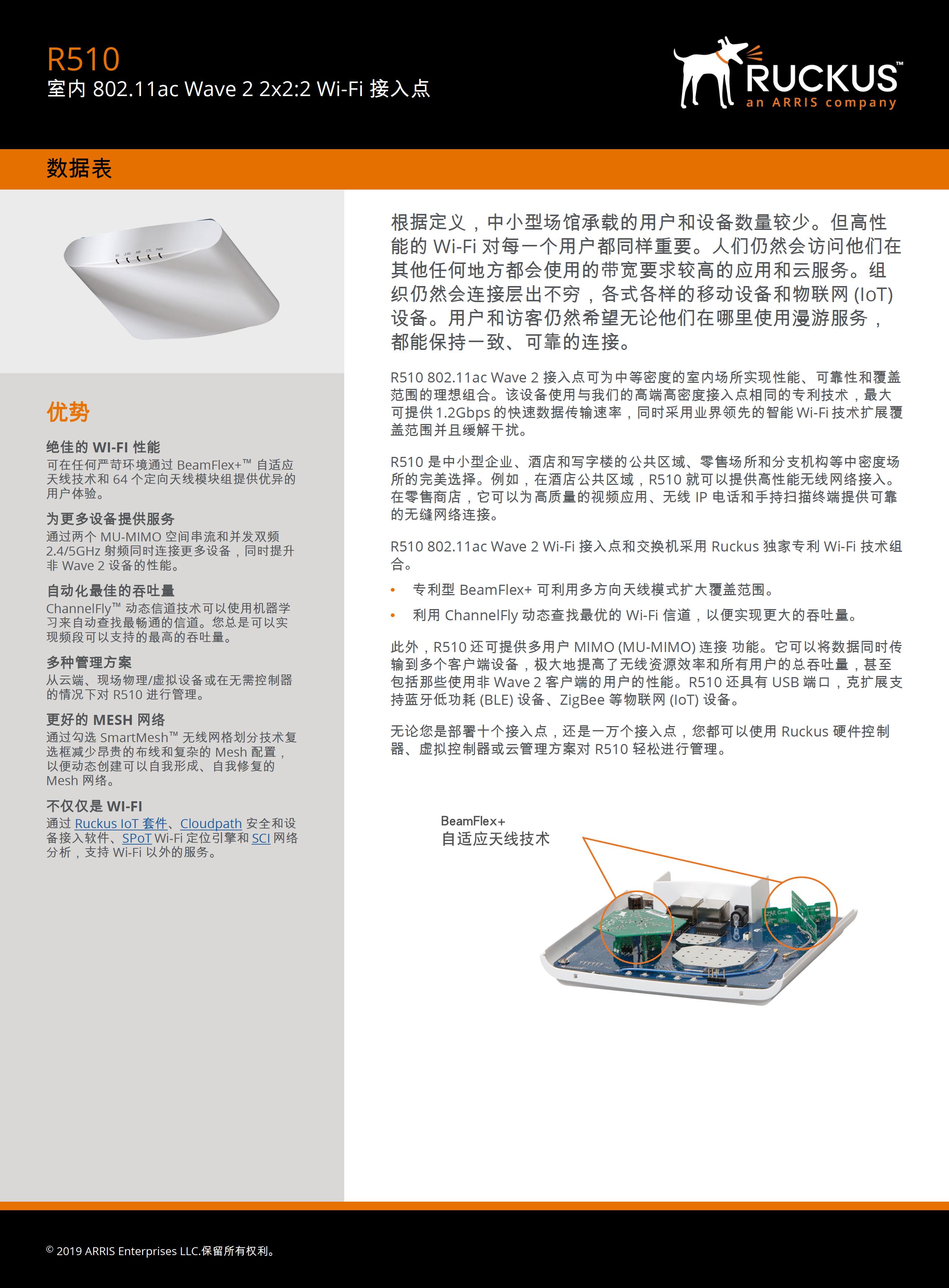  RUCKUS R510