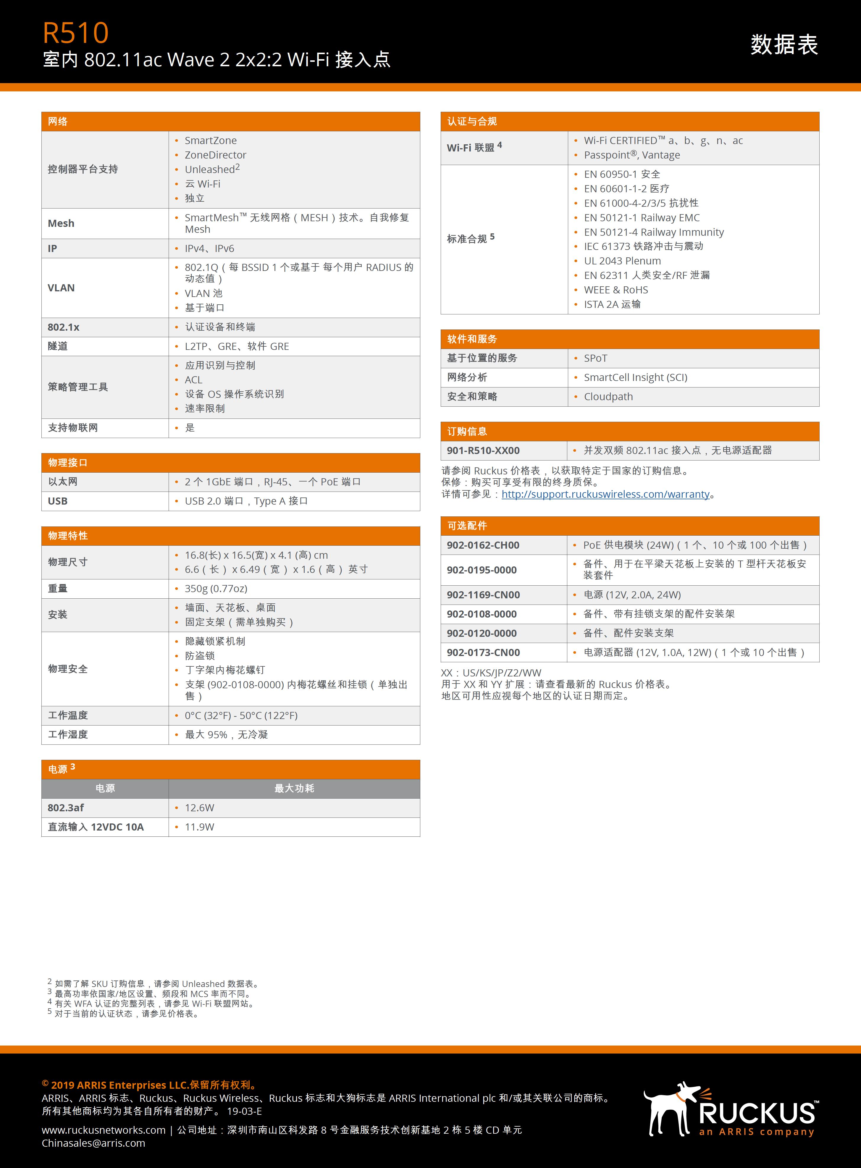  RUCKUS R510